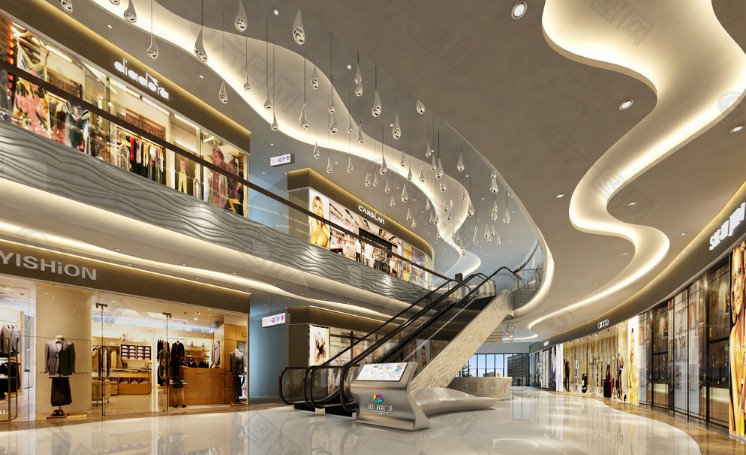 大型商場動線設計