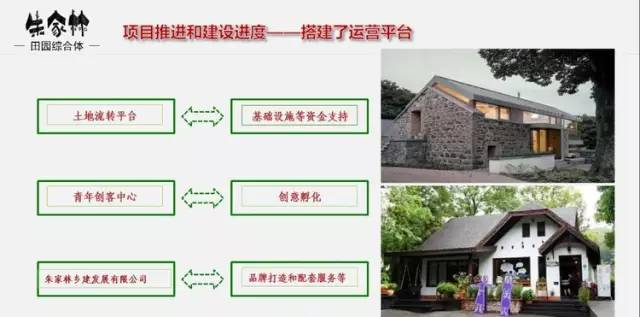 朱家林田園綜合體規劃方案2620