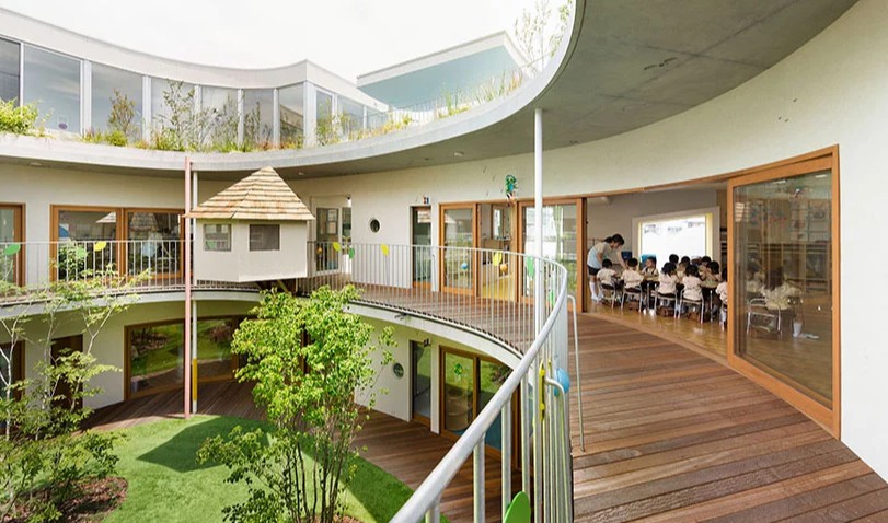 幼兒園裝修設計