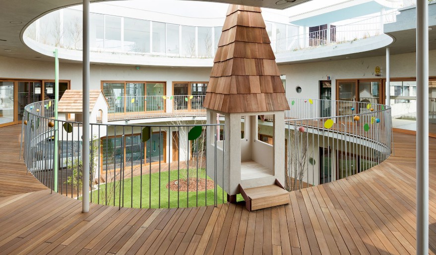 幼兒園裝修設計